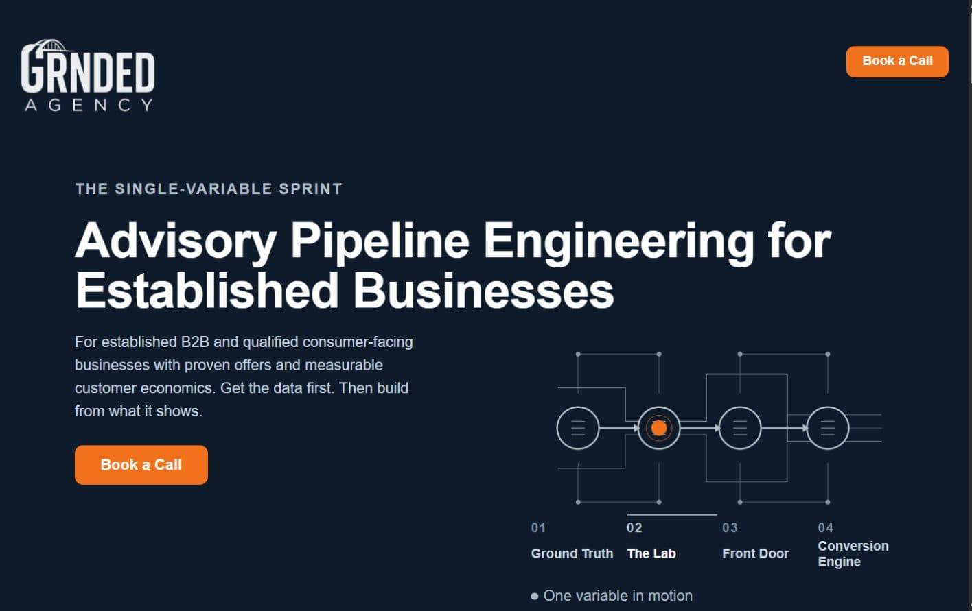 Grnded Agency homepage preview